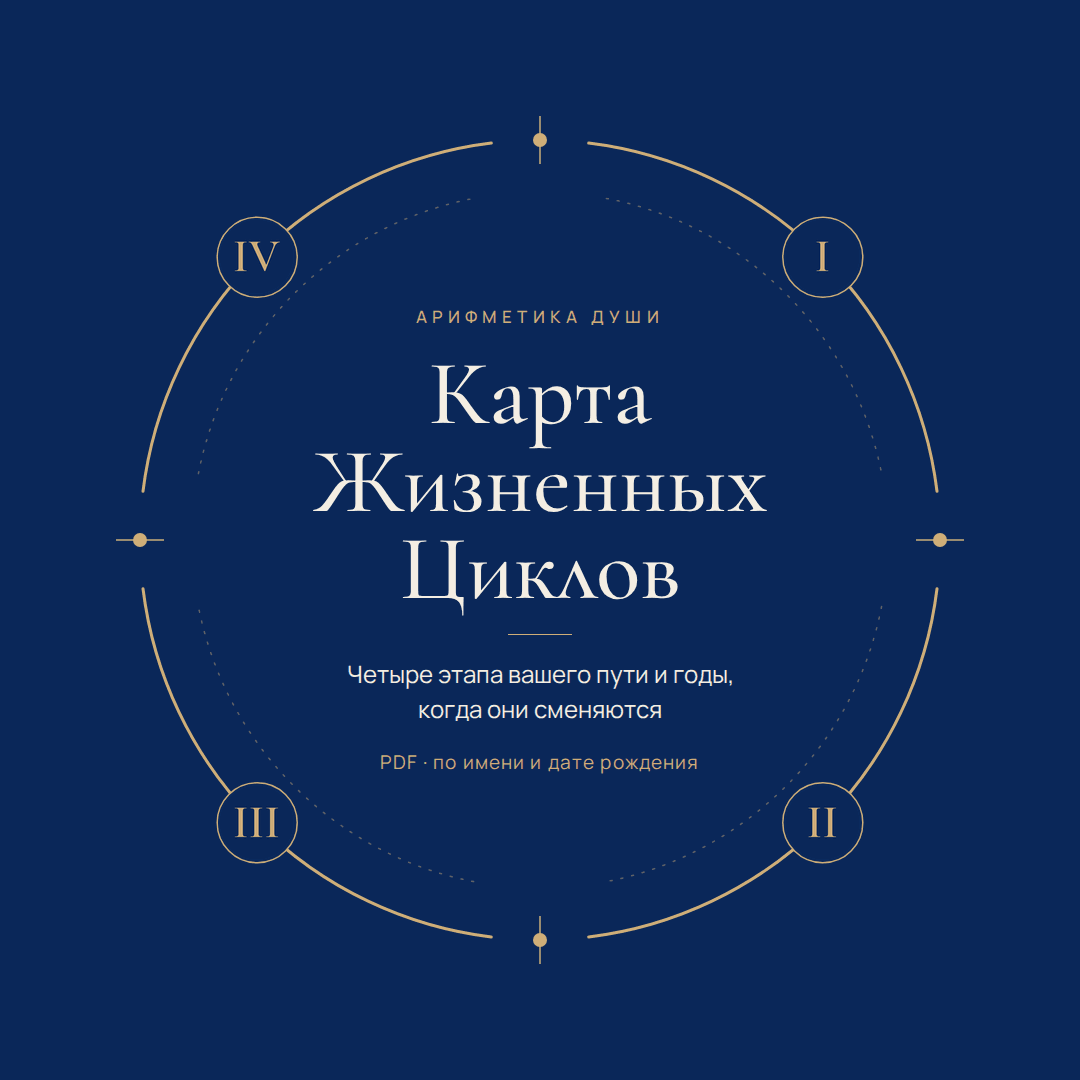 Титульный лист документа «Карта Жизненных Циклов»